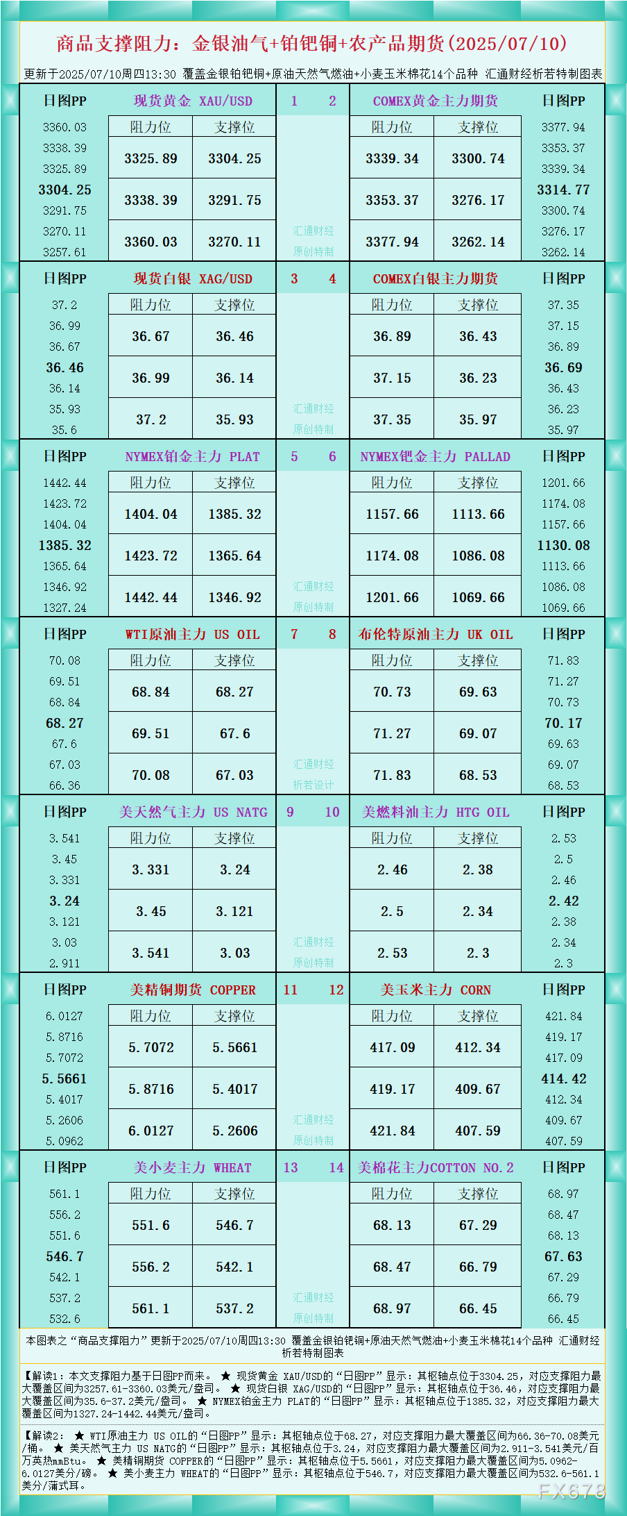 XM外汇官网_XM中文官网_XM官网登陆