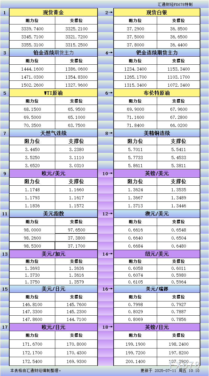 XM外汇官网_XM中文官网_XM官网登陆