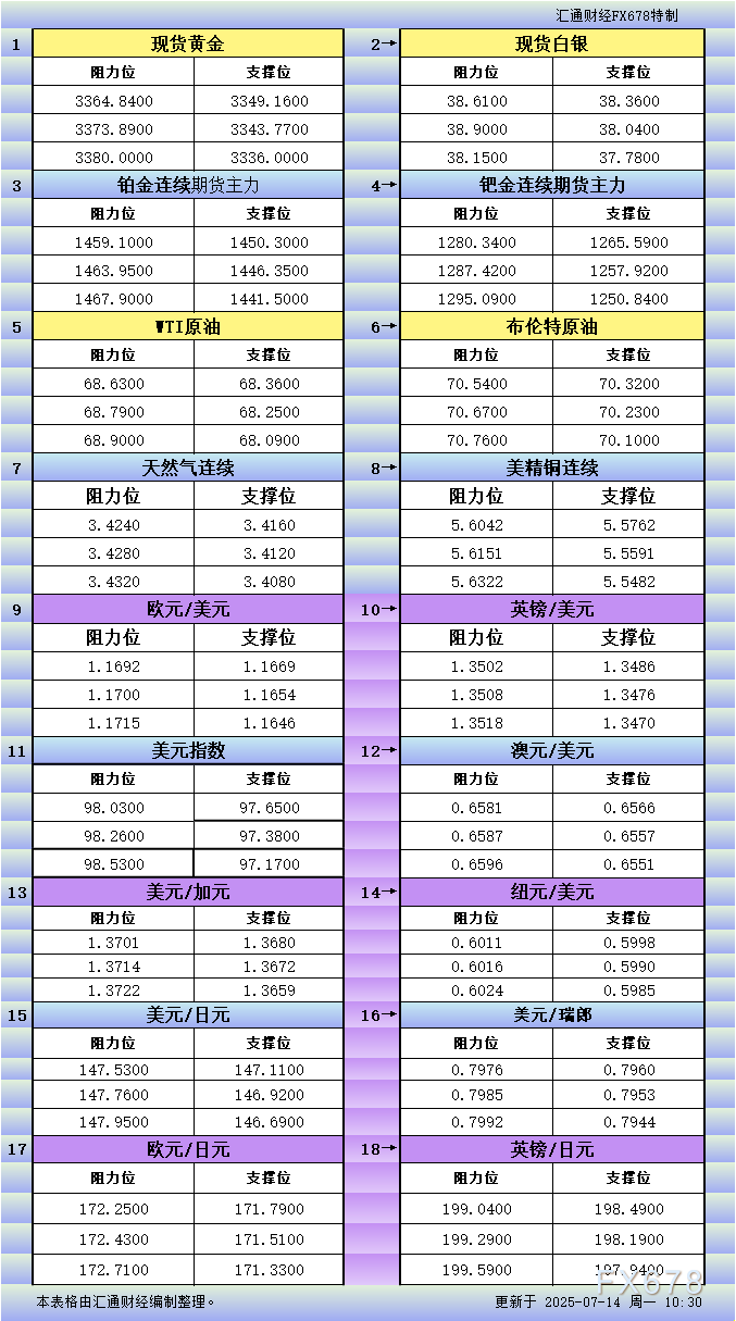 XM外汇官网_XM中文官网_XM官网登陆