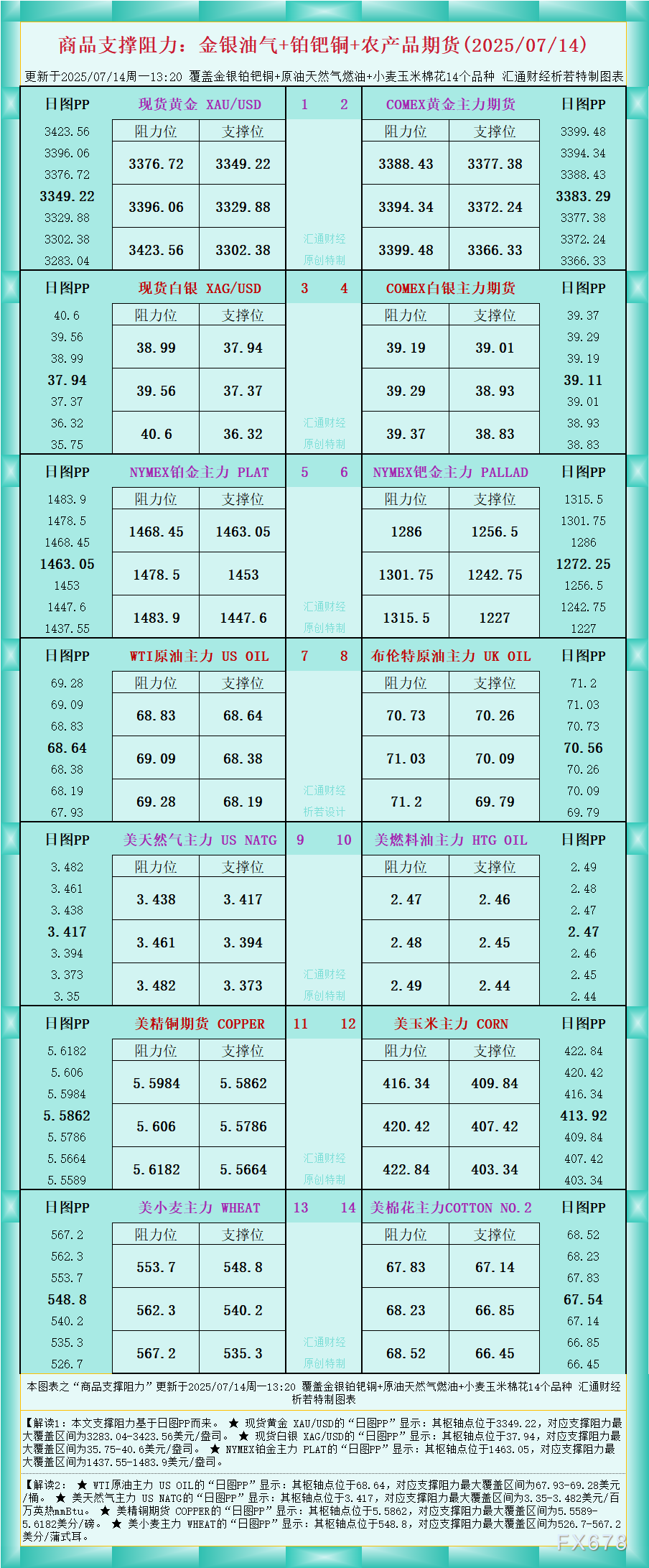 XM外汇官网_XM中文官网_XM官网登陆